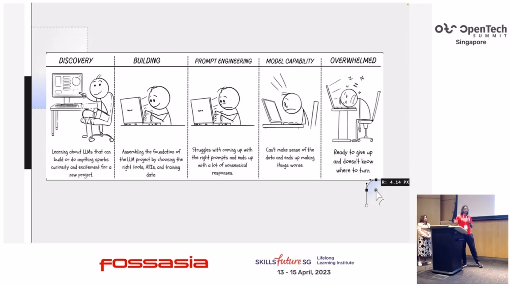 FOSS ASIA 2023